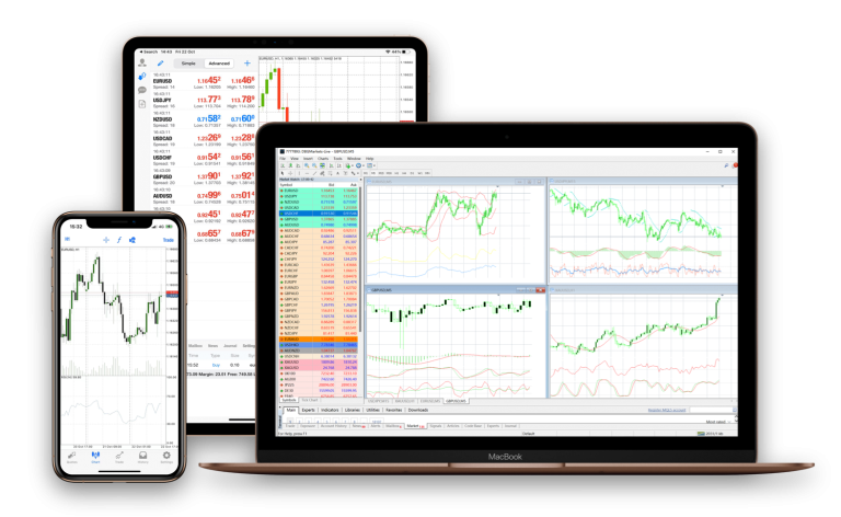 san-giao-dich-ec-markets